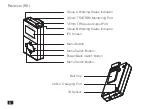 Предварительный просмотр 10 страницы 7RYMS iRa UW10 User Manual