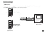 Preview for 11 page of 7RYMS iRay DW20 User Manual