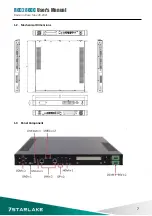 Предварительный просмотр 8 страницы 7starlake ROC286CC User Manual