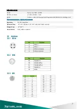 Preview for 7 page of 7starlake SKY12-P06 Quick Start Manual