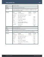 Preview for 121 page of 7th Sense Delta User Manual