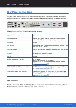 Preview for 15 page of 7th Sense Juggler 1 User Manual