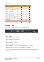 Preview for 15 page of 7th Sense medialon Showmaster Go Hardware Manual