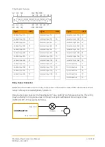 Preview for 26 page of 7th Sense Medialon Showmaster Mini Hardware Manual