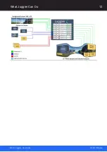 Preview for 12 page of 7th Sense Pixel Processing Juggler User Manual