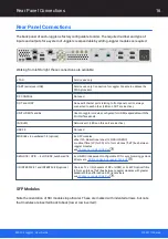 Preview for 16 page of 7th Sense Pixel Processing Juggler User Manual