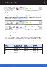 Preview for 19 page of 7th Sense Pixel Processing Juggler User Manual