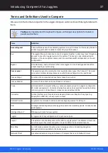 Preview for 37 page of 7th Sense Pixel Processing Juggler User Manual