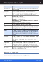 Preview for 38 page of 7th Sense Pixel Processing Juggler User Manual