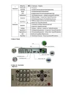 Preview for 4 page of 8 Level DVR-AHD-041-1 Installation And Operation Manual