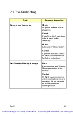 Preview for 24 page of 89 North PhotoFluor II Operating Manual