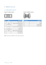 Предварительный просмотр 5 страницы 8devices Korlan USB2CAN User Manual