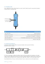 Предварительный просмотр 6 страницы 8devices Korlan USB2CAN User Manual