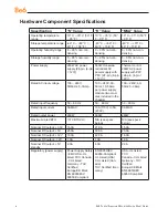 Preview for 48 page of 8e6 Technologies Threat Analysis Reporter TAR 1.0 Quick Start Manual