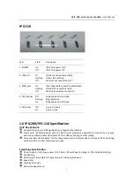 Preview for 8 page of 8level IPG-200 User Manual