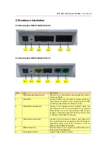 Preview for 12 page of 8level IPG-200 User Manual