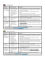 Preview for 7 page of 8STREME 5200-J2X Manual