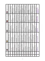 Preview for 9 page of 8STREME 5210-J200 Manual