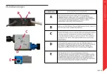 Preview for 47 page of 8STREME SCOOBY Manual