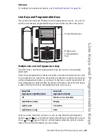 Предварительный просмотр 40 страницы 8x8 Inc 6753i User Manual