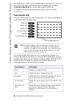 Предварительный просмотр 41 страницы 8x8 Inc 6753i User Manual