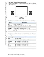 Preview for 51 page of 8x8 Inc 6755i User Manual