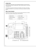 Preview for 4 page of 8x8 Inc Packet8 Virtual Office User Manual