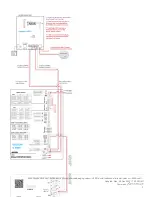 Предварительный просмотр 2 страницы 8x8 Inc Valcom V-2001A Manual