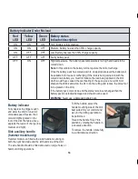 Preview for 14 page of 909 CD18 series Instruction Manual