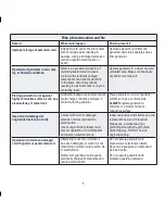 Preview for 7 page of 909 G1100KU Instruction Manual