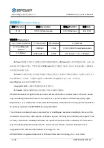 Preview for 2 page of 95Power VDB1620 User Manual