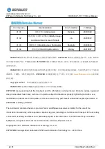 Preview for 2 page of 95Power VDU2503LP User Manual