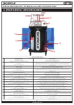 Предварительный просмотр 3 страницы 9circle 9CL-32010 Instruction Manual