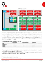 Предварительный просмотр 3 страницы 9dot GIGASYNC V2 Manual