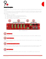 Предварительный просмотр 6 страницы 9dot NCORE Manual