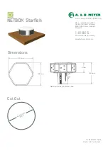 Preview for 2 page of A. & H. Meyer NETBOX Starfish Installation Manual