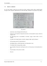 Preview for 16 page of A.B.Energy ABE 1500 User Manual