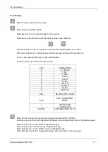 Preview for 17 page of A.B.Energy ABE 1500 User Manual