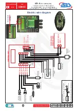 Предварительный просмотр 2 страницы A.B.S. 23023 Quick Start Manual