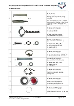 Preview for 14 page of A.B.S. Flexilo ECO Assembly-, Operating-, And Filling Instructions