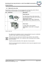 Preview for 14 page of A.B.S. Flexilo MINI Assembly-, Operating-, And Filling Instructions