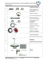 Preview for 15 page of A.B.S. Flexilo MODUL Assembly-, Operating-, And Filling Instructions