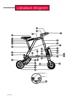 Preview for 9 page of A-Bike 2015  Electric User Manual