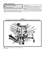 Предварительный просмотр 5 страницы A-C Fire Pump 1580 series Instruction Manual