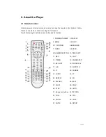 Предварительный просмотр 15 страницы A.C.Ryan ACR-PV72100 User Manual