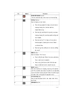 Предварительный просмотр 16 страницы A.C.Ryan ACR-PV72100 User Manual