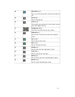 Предварительный просмотр 19 страницы A.C.Ryan ACR-PV72100 User Manual