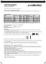 A-Collection aFlood LED Slim 800 Instruction Manual preview