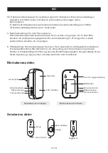 Preview for 10 page of A-Collection SE 5332065 Installation Instruction