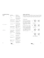 Предварительный просмотр 5 страницы a/d/s/ 246ix Owner'S Manual